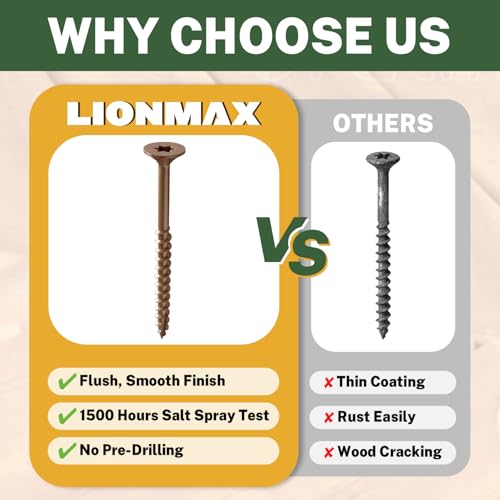 LIONMAX Wood Screws 1-1/2 Inch, Deck Screws #8 x 1-1/2", 300 PCS, Brown - color: Brown, size: #8 x 1-1/2"