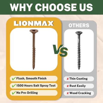 LIONMAX Wood Screws 1-1/2 Inch, Deck Screws #8 x 1-1/2", 300 PCS, Brown - color: Brown, size: #8 x 1-1/2"