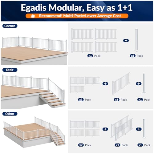 Egadis 36 in x 7 ft Modular Aluminum Porch and Deck Railing Kit, White - color: Level 7ft-1 Post 1 Panel