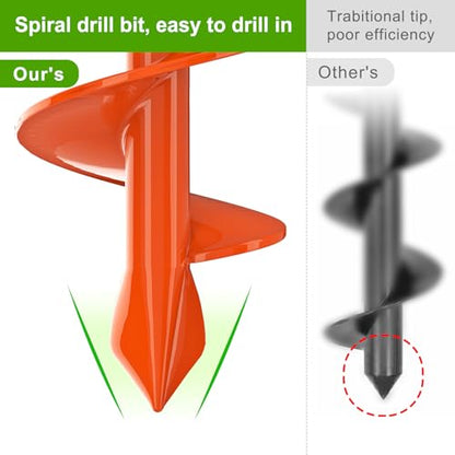 Insaga Auger Drill Bit for Planting 2 x 9'', Spiral Garden Auger Post Hole Digger, Drill Augers Earth for Digging Holes fits 3/8'' Hex Drive Drill, Perfect for Planting Bulbs and Potted Plants - size: 2x9''