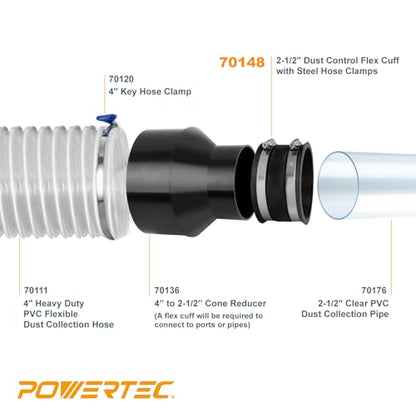 POWERTEC 70148-P4 2-1/2 Inch Dust Control Flex Cuff with Steel Hose Clamps, Hose Connector Rubber Cuff Coupler for Woodworking Dust Collection Fittings, Dust Collector Accessories & Machinery, 4 pack - size: 2-1/2", 4PK