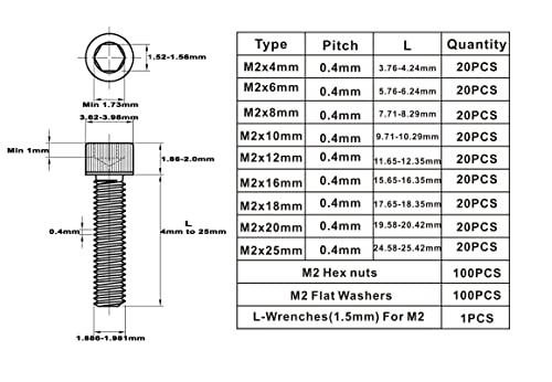 Metric M2 304 Stainless Steel Hex Socket Cap Screw Nut & Washer Kit - size: M2