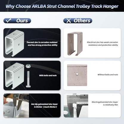 Strut Channel Connector Extend Bracket Connection for use with 1-5/8" Wide and 1-5/8" Height Strut Channel (2) - style: 2 pack Connector Extend Bracket