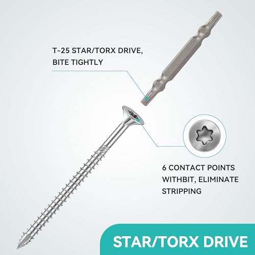 Wood Screws #10 × 2-1/4 inch Torx Star Drive Deck Screws Flat Head M5 × 60 Countersunk T25 Self Tapping Thread Cut 50pcs Carbon Steel Galvanized (50PCS/Small Box) - color: Silver, size: #10×2-1/4