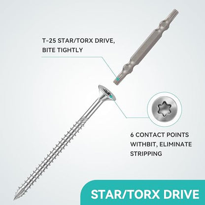 Wood Screws #10 × 2-1/4 inch Torx Star Drive Deck Screws Flat Head M5 × 60 Countersunk T25 Self Tapping Thread Cut 50pcs Carbon Steel Galvanized (50PCS/Small Box) - color: Silver, size: #10×2-1/4