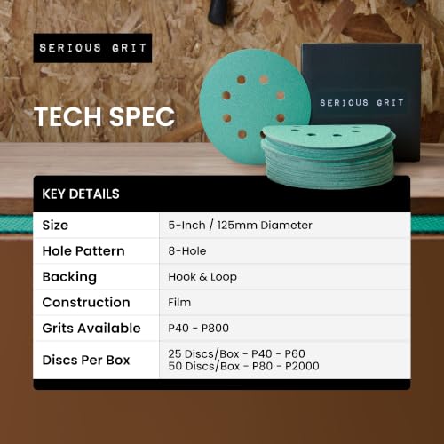 Serious Grit - 5-Inch 8-Hole P150 Grit Sanding Discs - 50 Pack Box - size: 150 Grit