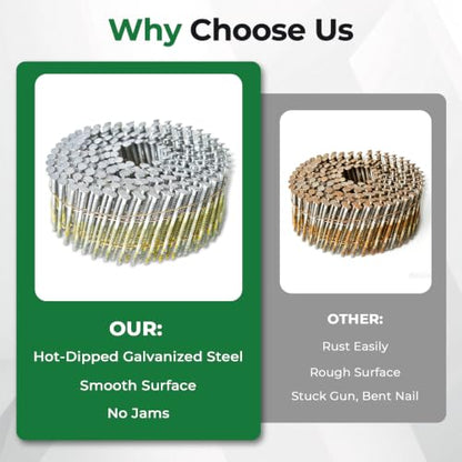 Wire Coil Siding Nails - 2-1/4 x 0.092 Ring Shank 15 Degree Full Round Head Siding Nails, 3600 Count Hot-Dipped Galvanized for Rough Nailing of Lathing and Sheathing Materials - size: 0.092*2-1/4in