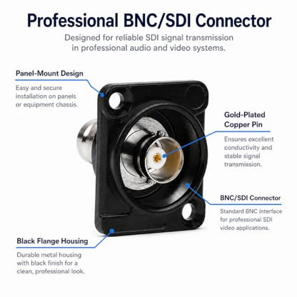 Toronce D R Series BNC Passthrough Panel-Mount Connector (BNC_5Pack) - size: BNC_5Pack