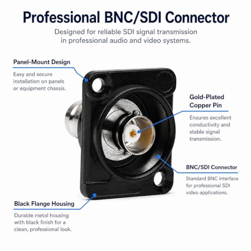 Toronce D R Series Panel-Mount Connector (BNC) - size: BNC