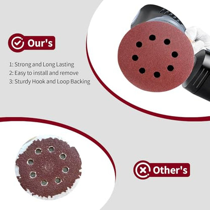 5 Inch 8 Hole Sanding Discs Hook and Loop, 20 PCS 120 Grit Round Sand Paper Disc (120 Grit)
