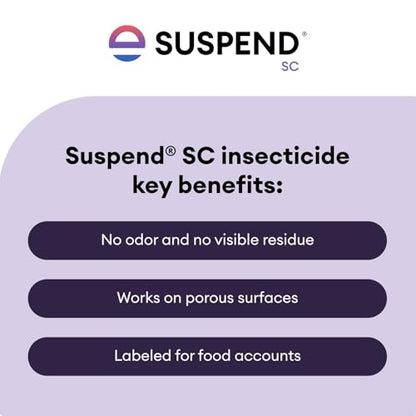 Suspend SC Insecticide 1 Gallon | Indoor/Outdoor Perimeter Pest Control | Deltamethrin Insecticide Concentrate - size: 1 gal