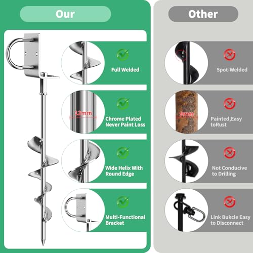 Phopich 16in Multi-Purpose Ground Anchors Screw in 2 Pack - color: 18in-2pcs