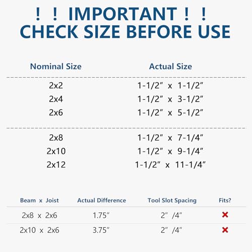 3-Slot Joist Hanger Installation Jig | Adjust Beam & Joist Alignment up to 4" Difference | Fits 2x4, 2x6, 2x8, 2x10, 2x12 Lumber | Fast & Easy Tool for Deck Building, Floor, Framing Projects