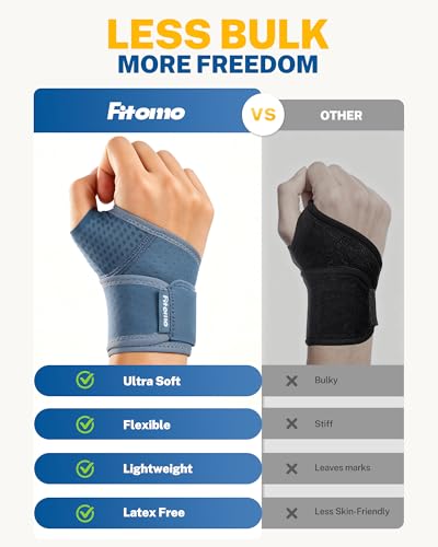 Wrist Brace with Soft-Touch Fabric, Breathable Compression Support - color: Blue, size: S/M