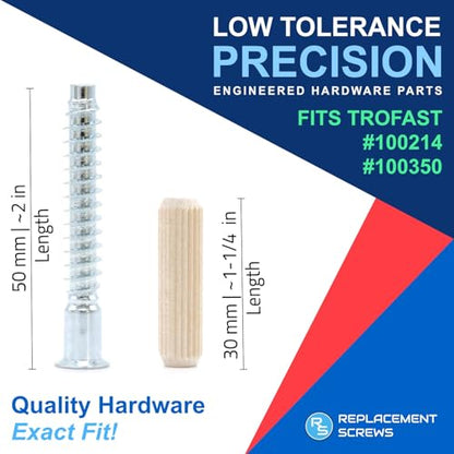 ReplacementScrews Hardware Kit Compatible with IKEA TROFAST 603.086.95 - size: 80 Pcs Kit for IKEA 603.086.95