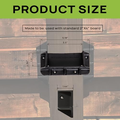 Privacy Fence Brackets for Standard 2x4 Wood Railings (1.5"x3.5") (8 Pack) - style: Privacy Brackets (8)