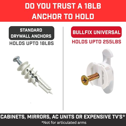Bullfix Universal Plasterboard Fixings Heavy Duty - 12 Pack - size: 12 Pack