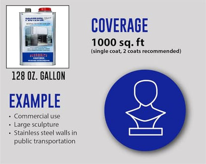 ProtectaClear 128 Oz. Clear, Protective Coating for Metal (Gallon) - size: 128 oz