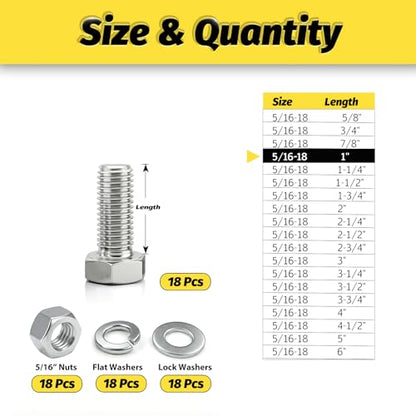 18 Sets 5/16-18x1 Bolt and Nut Set, Flat & Lock Washers Included,72PCS - size: 5/16-18x1" 18sets