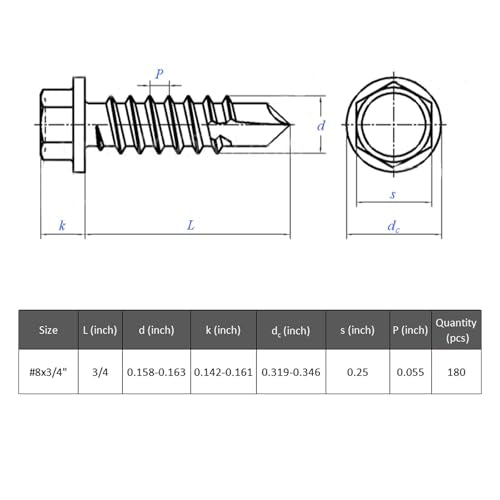 VGBUY 180Pcs #8 x 3/4" Self Drilling Screws for Metal,410 Stainless Steel Black Zinc Plated,Self Tapping Sheet Metal Screws,Hex Washer Head - color: Black Hex Washer Head, size: #8 x 3/4 inch