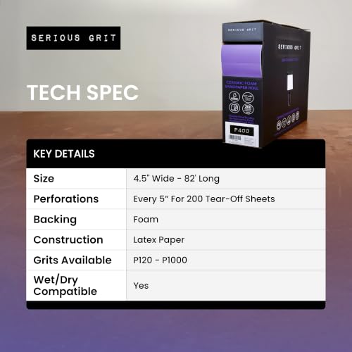 Serious Grit - P220 Grit Ceramic Foam Sandpaper Roll - 115mm x 25m - style: 220 Grit