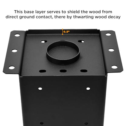 6x6 Post Base, Heavy Duty Bolt Down Anchor for 5.5" Wood Post (Set 2)