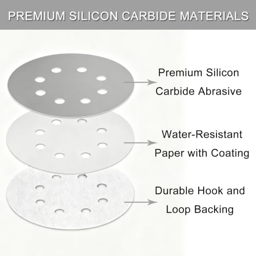 100Pcs 5 Inch Sanding Discs Hook & Loop 8-Hole Wet Dry Sandpaper 10000 Grit - style: 100Pcs 10000 Grit
