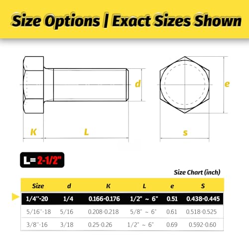 16 Sets 1/4-20x2-1/2 Bolt and Nut Set, Flat & Lock Washers Included,64PCS - size: 1/4-20x2-1/2" 16sets