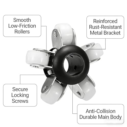 Sewer Camera Guide Wheel, 23mm 0.9" Roller Skid for Pipeline Inspection