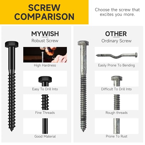 (20Sets) 1/4" x 1-1/4" Hex Head Lag Bolts, Heavy Duty Lag Screws with Washers, 304 Stainless Steel Bolts 18-8, Lag Screws Wood Screws, Fully Thread Black Oxide, 1/4 Bolt by Mywish - size: 1/4 x 1-1/4" (20 set)