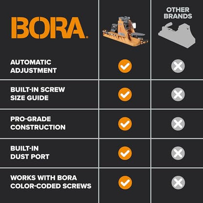 BORA Automatic Pocket Hole Jig Kit & 50 Screws Drill Guide for Woodworking - size: Automatic Jig