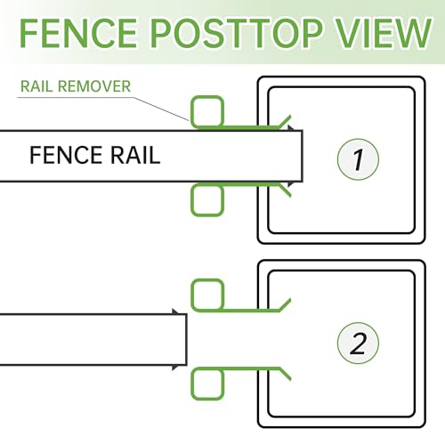 Vinyl Fence Panel Removal Tool for Vinyl Fence Rail at 5-1/2" Above