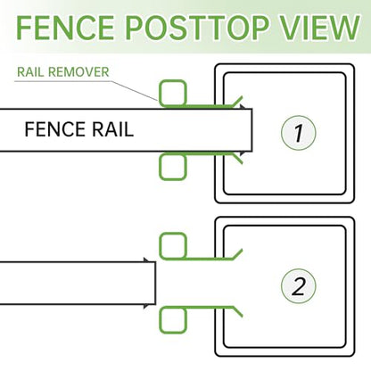 Vinyl Fence Panel Removal Tool for Vinyl Fence Rail at 5-1/2" Above