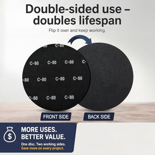 Lounsweer 12Pcs 17" Sanding Screen Disc Mesh Floor Sanding Screen, 80 Grit - style: 80 Grit