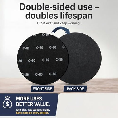 Lounsweer 12Pcs 17" Sanding Screen Disc Mesh Floor Sanding Screen, 80 Grit - style: 80 Grit
