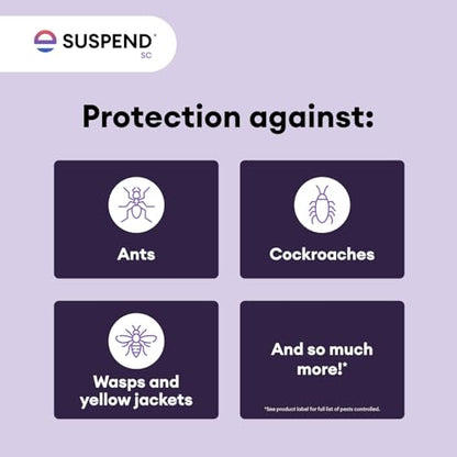 Suspend SC Insecticide 1 Gallon | Indoor/Outdoor Perimeter Pest Control | Deltamethrin Insecticide Concentrate - size: 1 gal