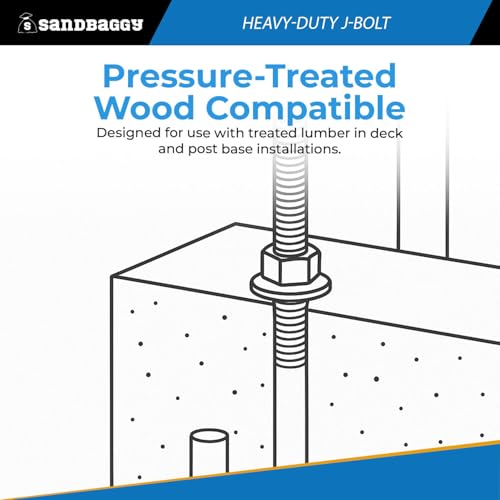 3/4" x 14" Galvanized Threaded J-Bolt Concrete Anchor (Nut & Washer Included) - Sandbaggy (3/4" x 14", 5, Count)