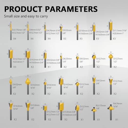 MNA 100 Piece Router Bits Set