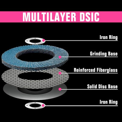 4-1/2" x 7/8" 40 Grit Zirconia Flap Discs for Angle Grinder, 12 Pack - size: 40GR12