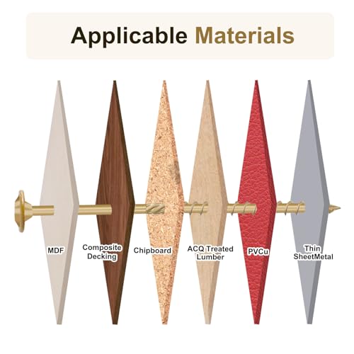 Lag Screws 5 Inch, Structural Wood Screw #14x 5, 50-PCS Heavy Duty Construction Screw, Rust Resistant, Washer Head, Black Coated Exterior Wood (50, Bronze, #14 x 5) - color: Bronze, size: #14 x 5"