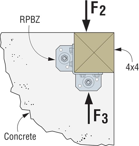 Simpson Strong-Tie RPBZ RPBZ ZMAX Galvanized Retrofit Post Base for Double 2x4 (Pack of 12)