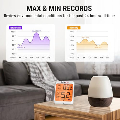 TempPro TempAir Digital Hygrometer Indoor Thermometer for Home