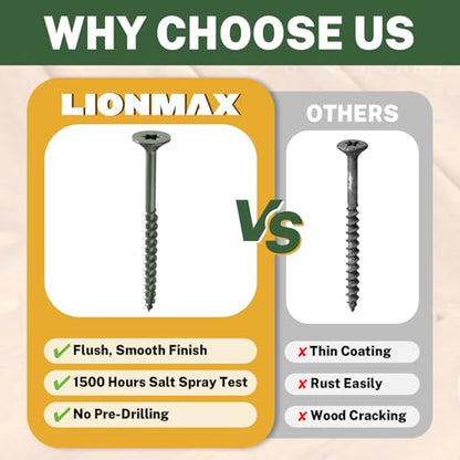 LIONMAX Wood Screws 1 Inch, Deck Screws #8 x 1, 300 PCS, Green - color: Green, size: #8 x 1"