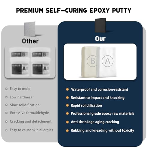 Epoxy Putty - 200g Fast Repair White AB Epoxy Clay, High Strength 2 Part Filler Fix Leaks, Cracks, Filling, Multi-Purpose Sculpt Clay for Metal, Ceramics, Plastic, Wood, Tile, Concrete - color: 200g White