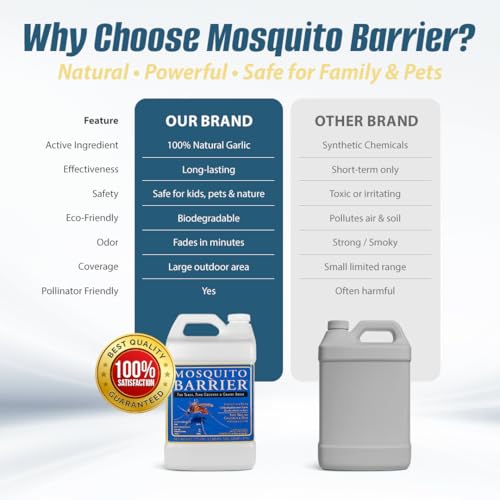 Mosquito Barrier Liquid Garlic Spray Concentrate for Mosquitoes, 1 Gallon
