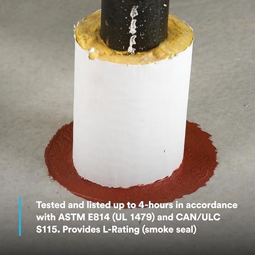 3M Fire Barrier Sealant CP 25WB+, Red, 20 fl oz Sausage Pack - size: 20 Oz