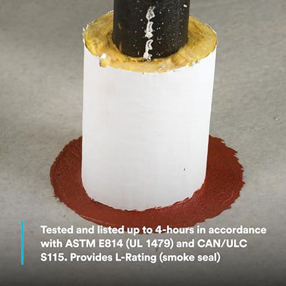 3M Fire Barrier Sealant CP 25WB+, Red, 20 fl oz Sausage Pack - size: 20 Oz