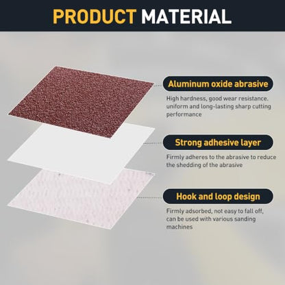 10 PCS 120 Grit PSA Sanding Discs Self Stick Adhesive Sandpaper