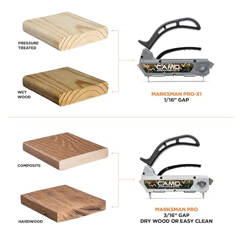 CAMO Marksman PRO-X1 Deck Board Tool and 1-7/8" Edge Screws KIT - style: Marksman Pro-X1 with Fasteners