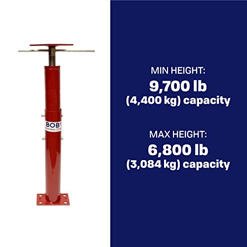 BISupply Basement Floor Jack 19” - 36” Adjustable Support Beam House Jack Post - Floor Lifting Joist Beam Brace for Cellar Ceiling 9700 lbs Max Capacity Screw Pole Jack - 4 Pack - size: 19-36 Inch (4 PACK)